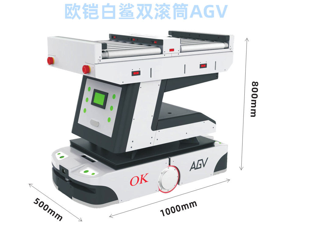 ŷ���������2023LET��������չ