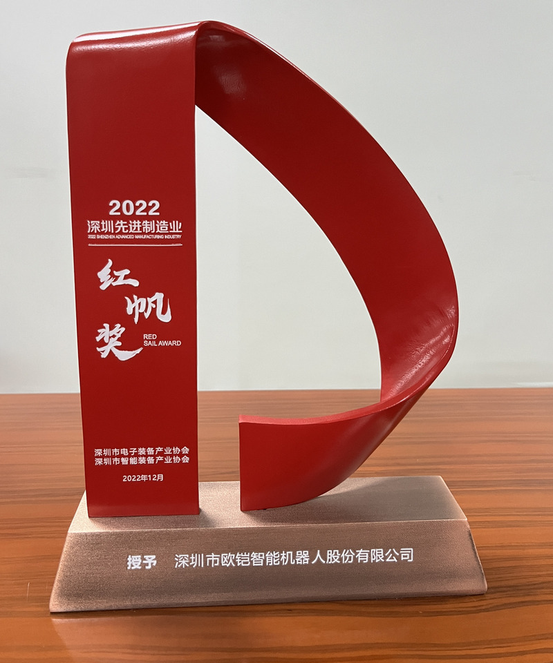 ŷ�������ٻ�2022�����Ƚ�����ҵ���췫����