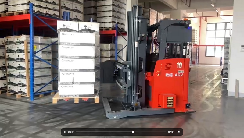 ŷ�����򼤹�泵Ӧ��