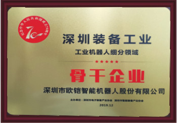 ����װ����ҵϸ������Ǹ���ҵ��